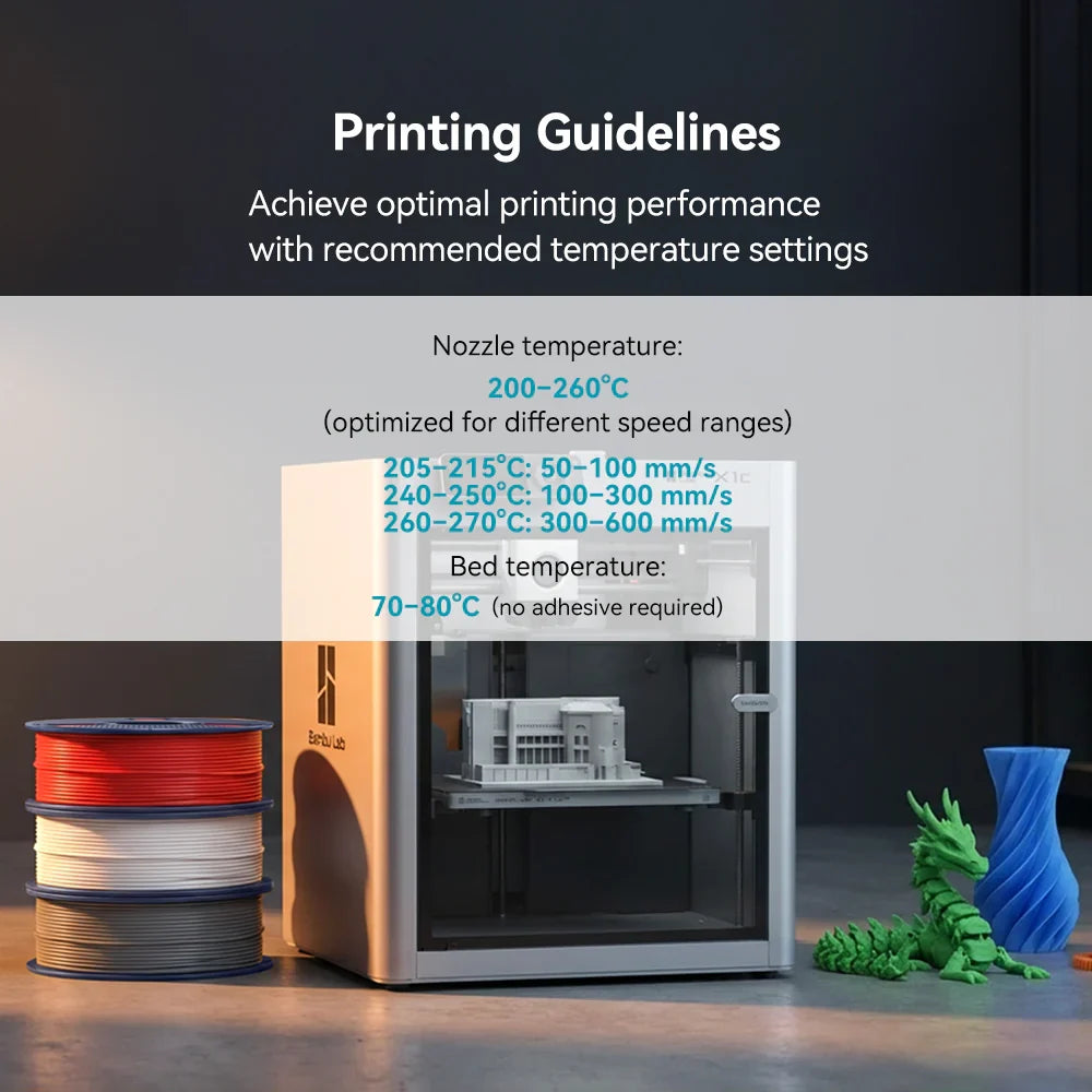 [MOQ: 6KG] High Speed Matte PETG 3D Printer Filament 1KG