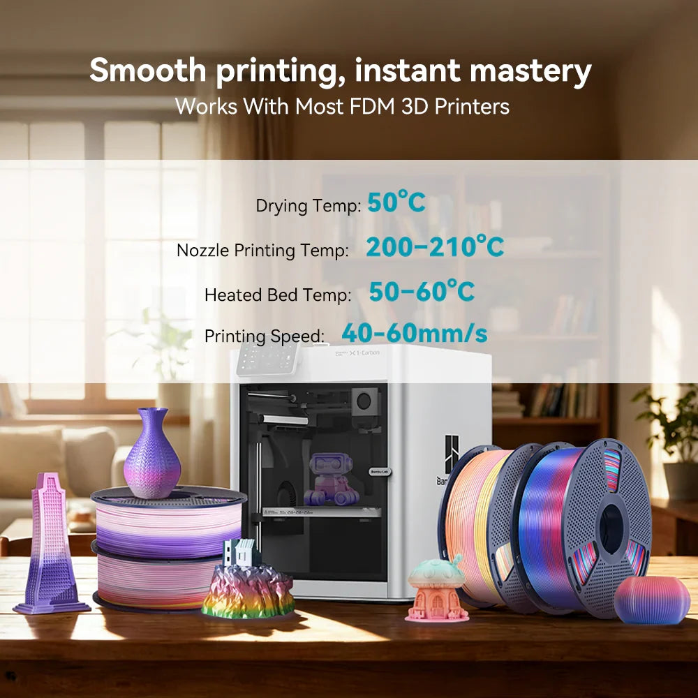 [MOQ: 3KG] PLA, SILK, PETG Rainbow Filament 3D Printer Filament 1KG
