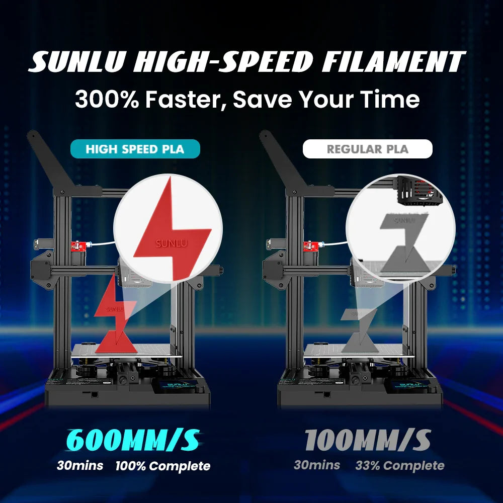 [MOQ: 6KG] High Speed PLA(HS_PLA) 3D Printer Filament 1KG