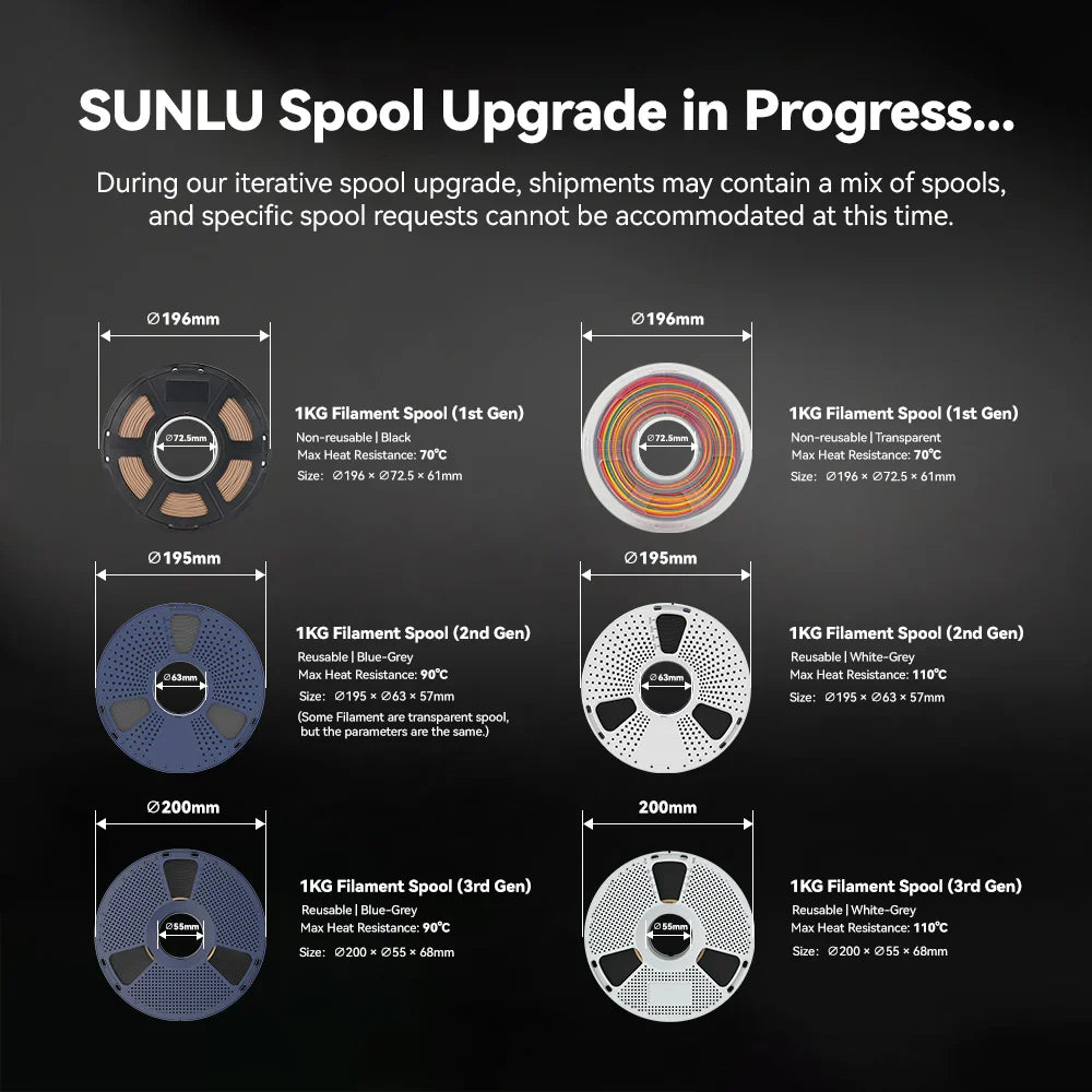 Nylon-12 Carbon Fiber (PA12-CF) 3D Printer Filament 1KG